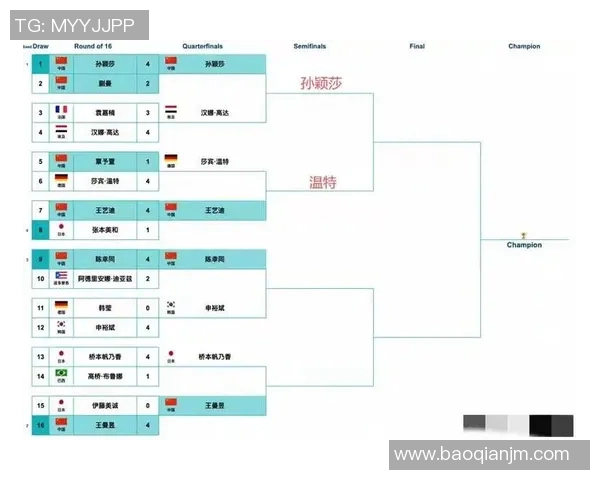 足球世界杯赛事直播技术的创新发展与应用趋势分析 足球世界杯赛事直播技术的创新发展与应用趋势分析